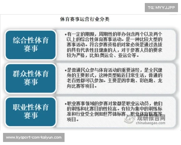 体育经济效益与俱乐部运营管理的相互关系分析 体育经济效益与俱乐部运营管理的相互关系分析