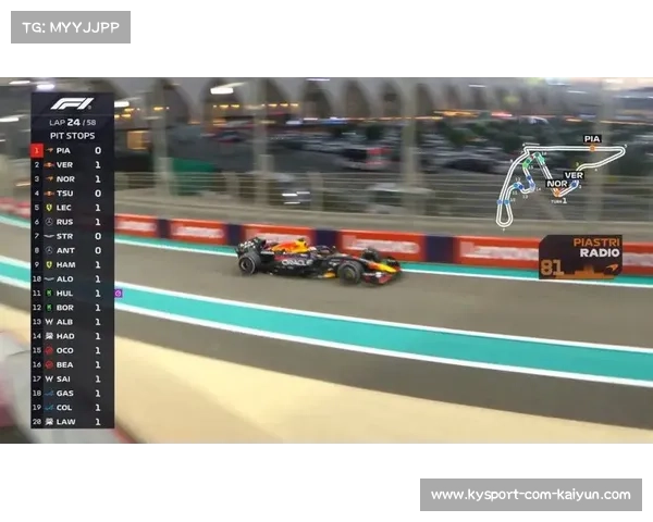 诺里斯首夺F1车手总冠军，维斯塔潘阿布扎比站夺冠